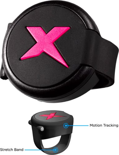 SayberX Ring | Bague connectée pour un contrôle à distance