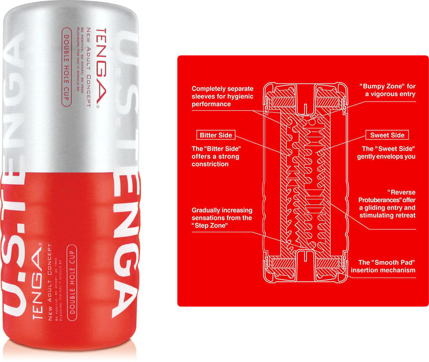 Tenga Double Hole U.S. Masturbator
