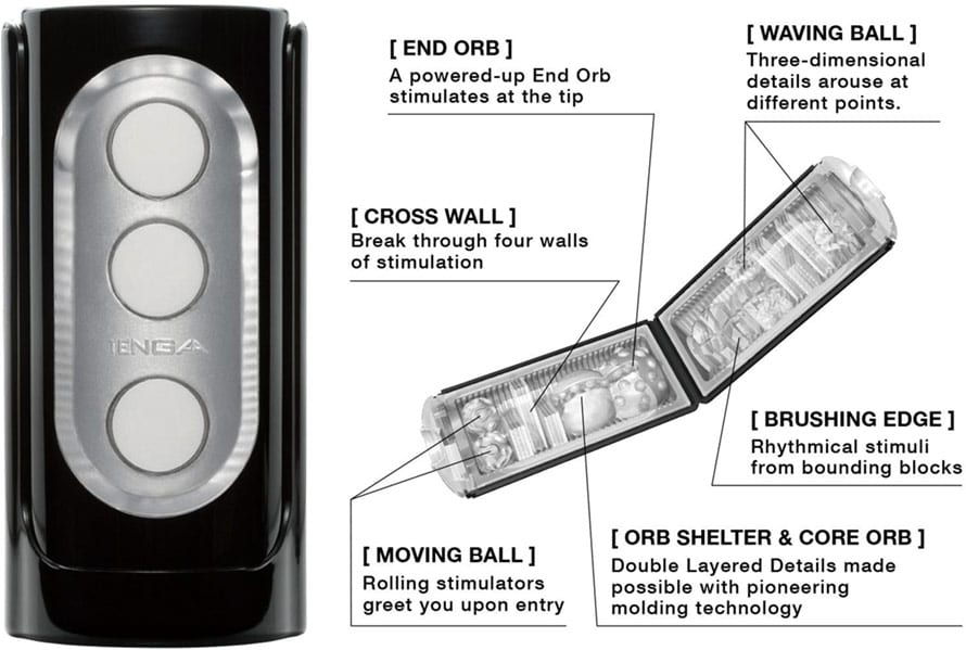 Tenga Flip Hole Masturbator - Gratis-Versand in 24 Std.‎